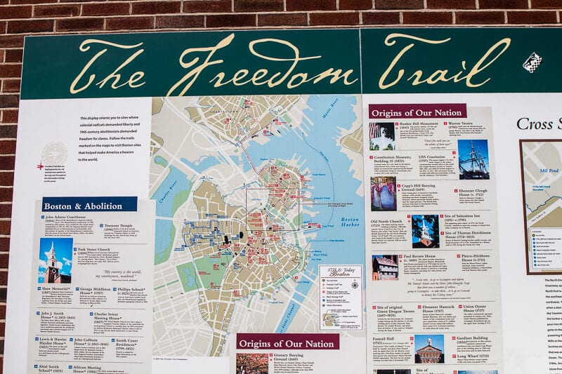 Boston Freedom Trail Tour Map